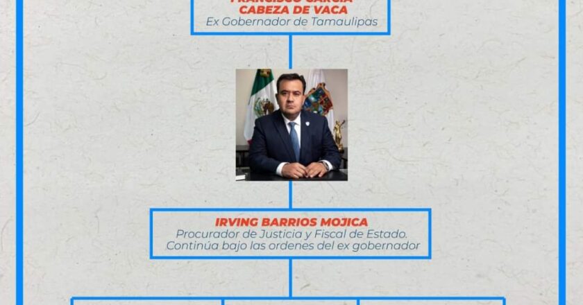 Así se protege Cabeza de Vaca