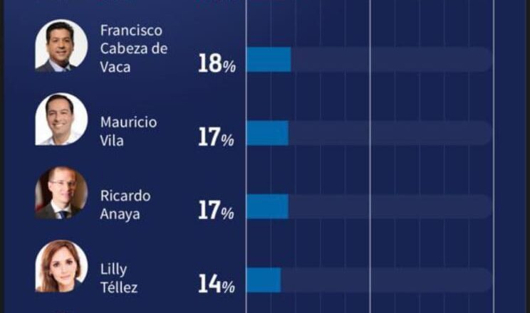 El delirio de Cabeza de Vaca