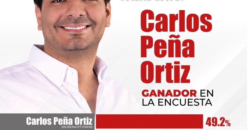 Es Carlos Peña Ortiz virtual ganador en la elección para presidente municipal: Massive Caller