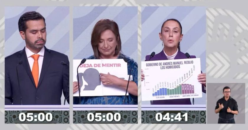 Así se desarrolló el Tercer Debate Presidencial