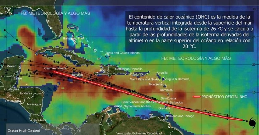 Solo un anticiclón nos salvará de Beryl