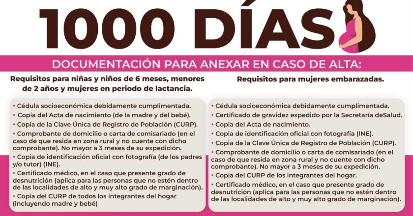 Cuentan familias con programa “Voluntad de Ayudar en los Primeros 1000 Días”