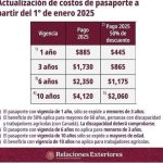 Ajustan costo de pasaporte mexicano