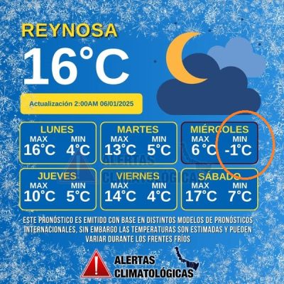 Bajará temperatura hasta -1 grado: Pronósticos